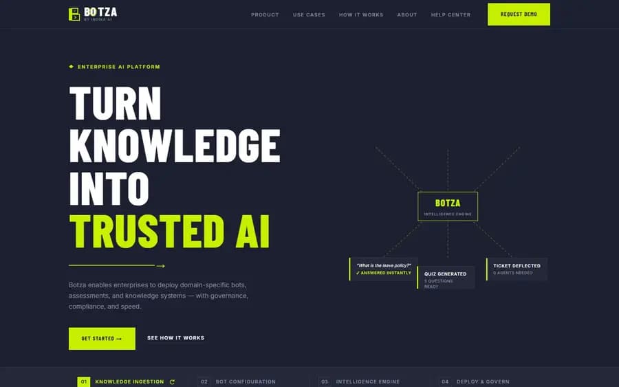The copy of botza.panscience.ai, the first screen of the copy